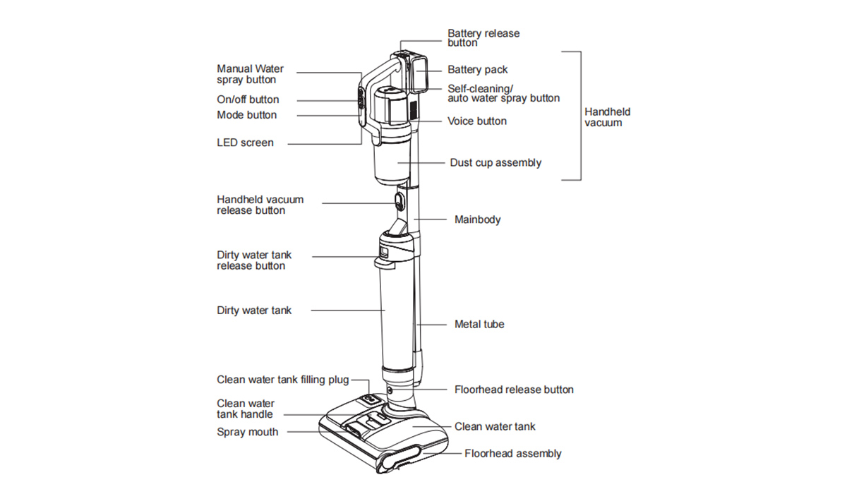 irudia-1